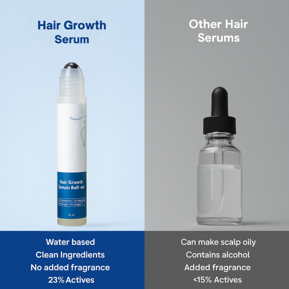 Cazoba Hair Growth Serum Roll