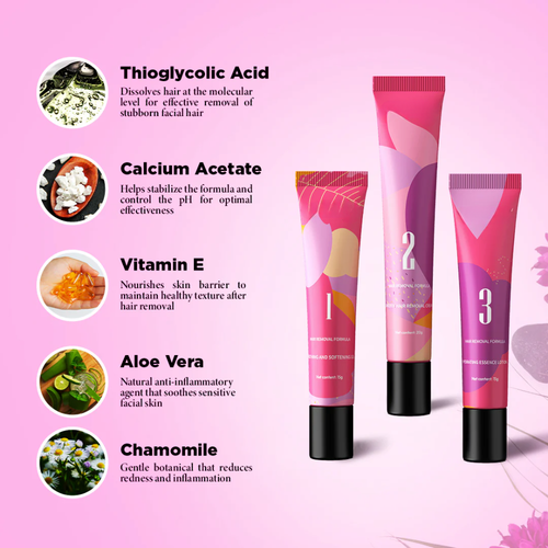 Hair Removal Trilogy Kit