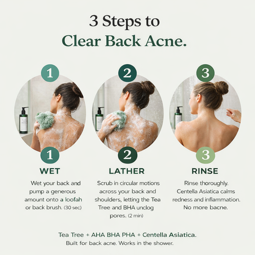Clear Bacne Body Cleanser