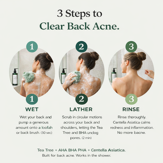 Clear Bacne Body Cleanser