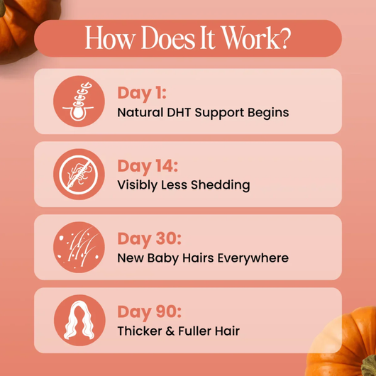 Pumpkin Seed Oil Softgel Capsules