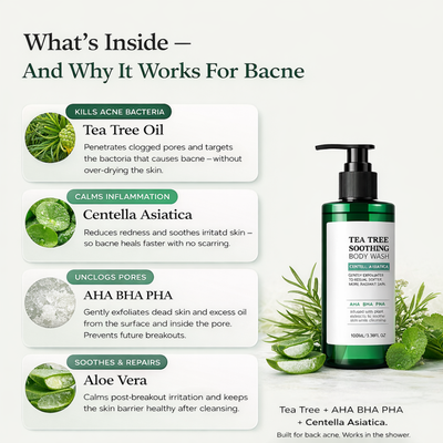Clear Bacne Body Cleanser