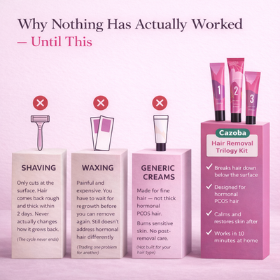 Hair Removal Trilogy Kit
