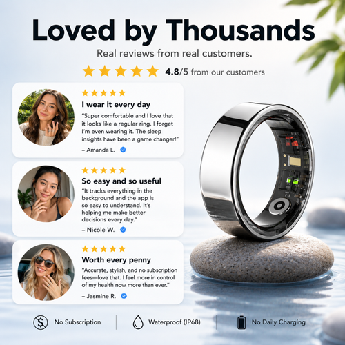 Cazoba™ Smart Ring