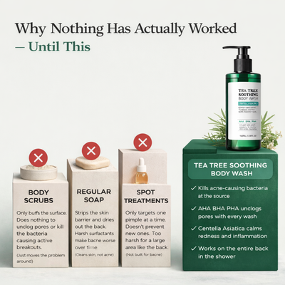 Clear Bacne Body Cleanser