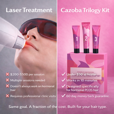 Hair Removal Trilogy Kit