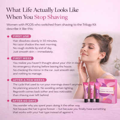 Hair Removal Trilogy Kit