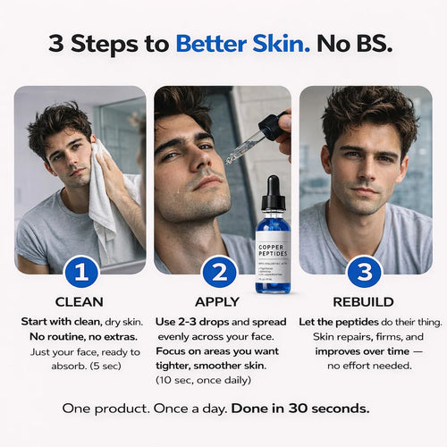 GHK-Cu Peptides Serum