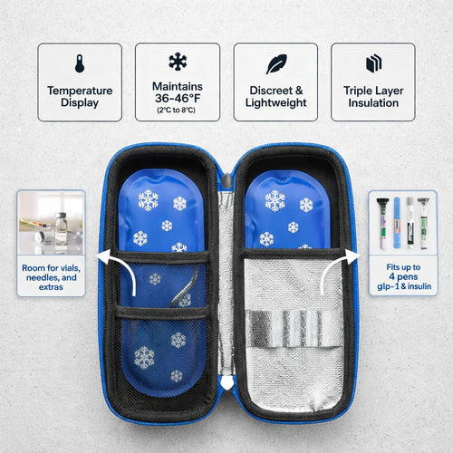 SafeTemp™ - Temperature Stabilizing Case