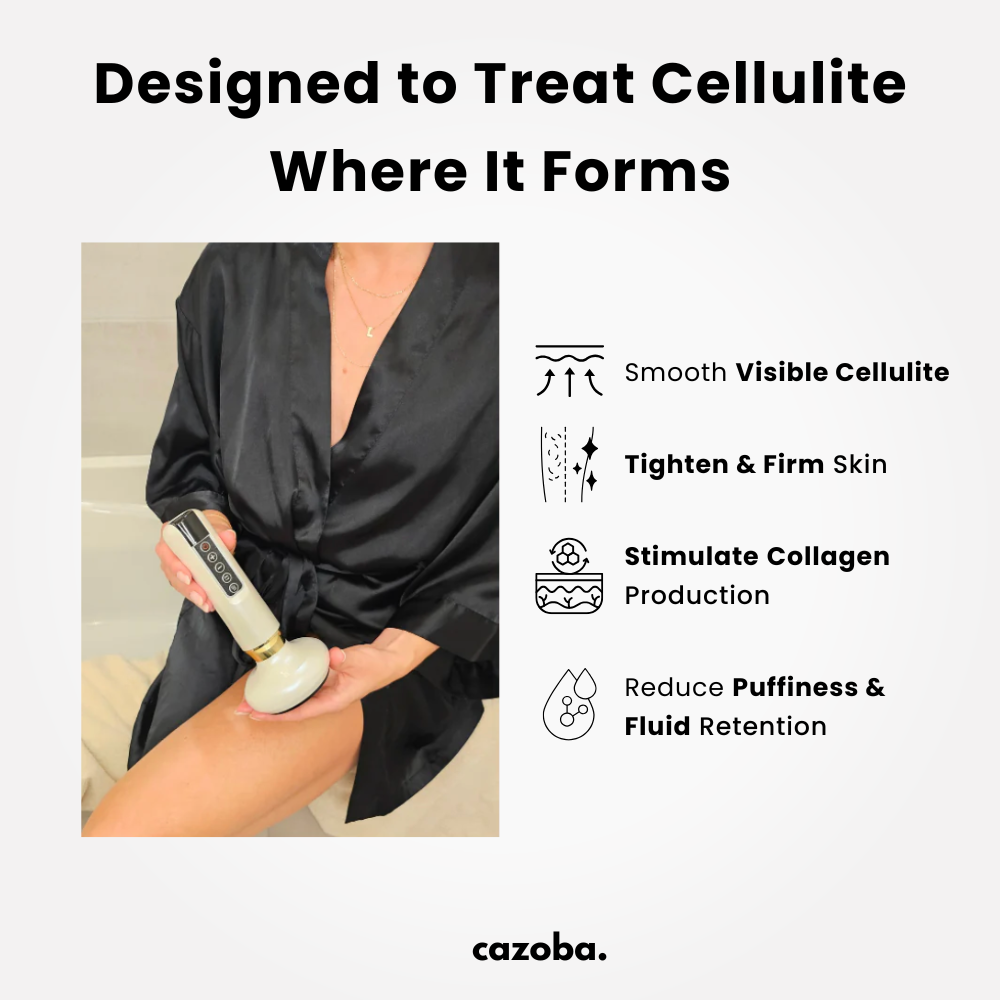 CelluSculpt™
