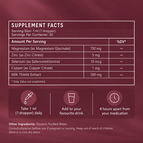 Thyroid Balance Support Drops