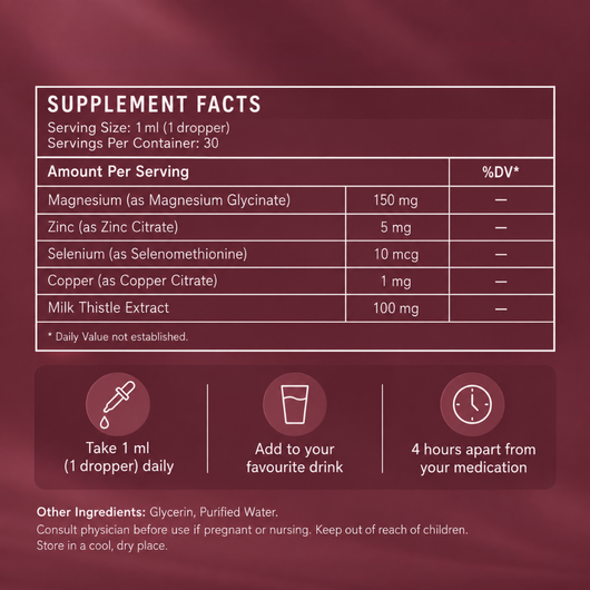 Thyroid Balance Support Drops