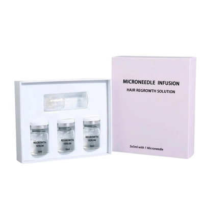 Cazoba™ PCOS Hair Regrowth System