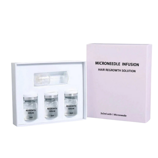 Cazoba™ PCOS Hair Regrowth System