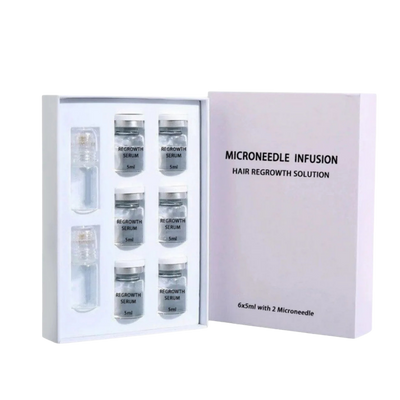 Cazoba™ PCOS Hair Regrowth System