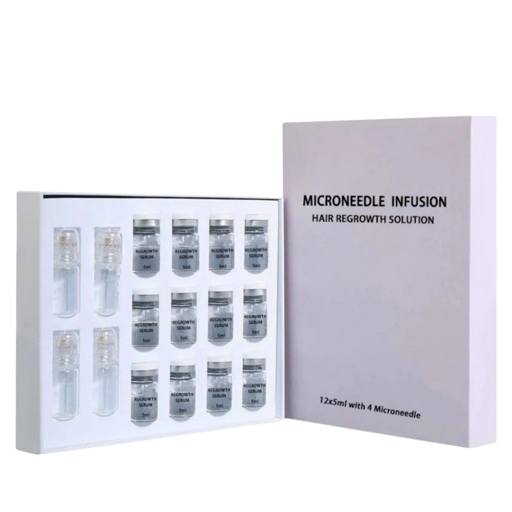 Cazoba™ PCOS Hair Regrowth System