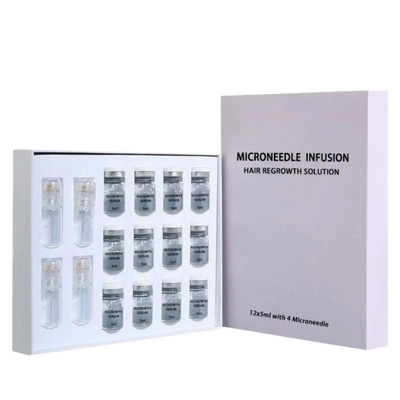 Cazoba™ PCOS Hair Regrowth System