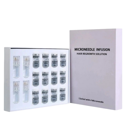 Cazoba™ PCOS Hair Regrowth System