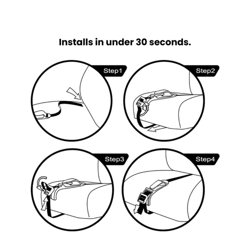 Pregnancy Safety Belt