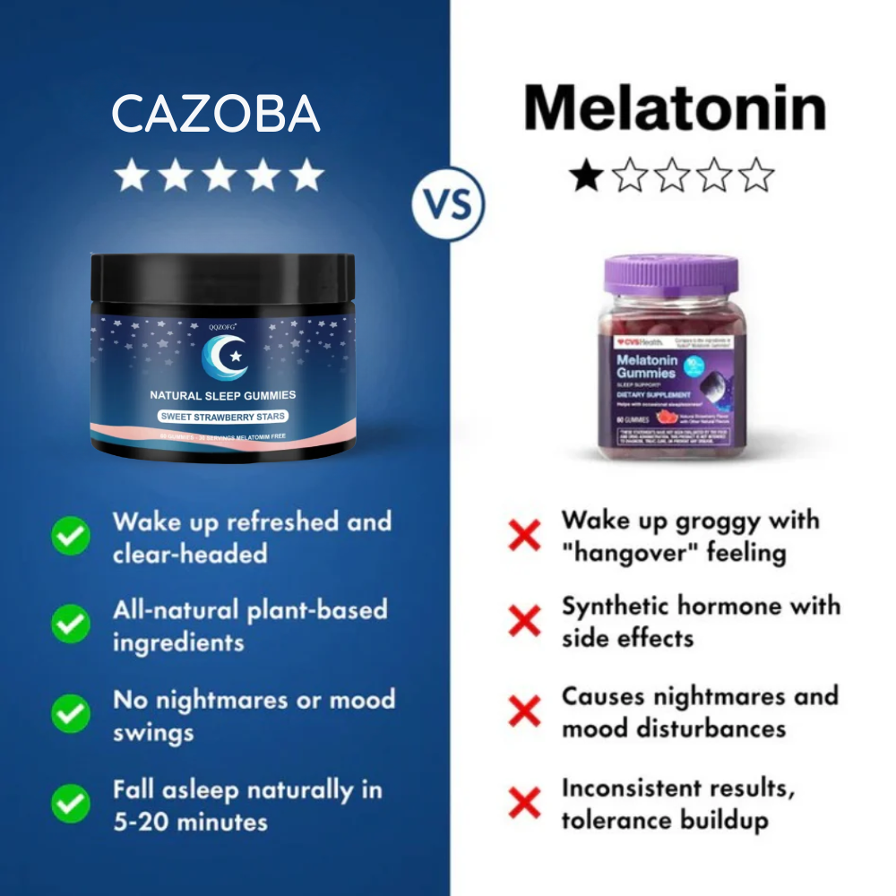 Natural Sleep Gummies